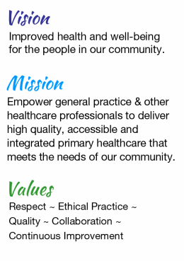 Vision and Mission and Values